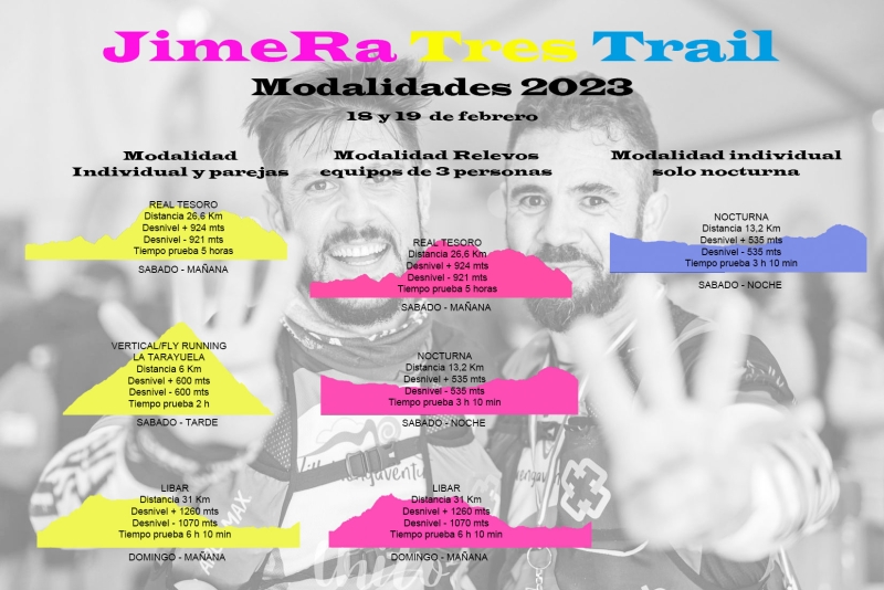 JIMERA TRES TRAILS INDIVIDUAL 2023 - Inscríbete