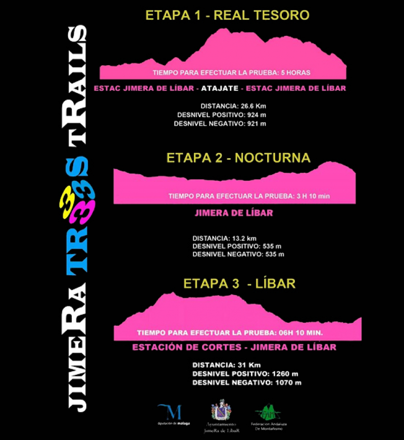LISTA DE ESPERA JIMERA TRES TRAILS 2020 3D - Inscriu-te